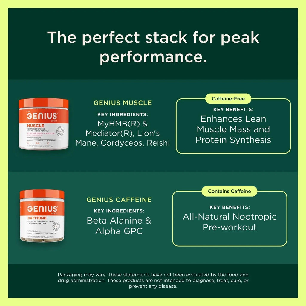 The Genius Brand Protein Powder - Chocolate + Adaptogenic Mushroom Blend - Plant-Based Protein with Reishi, Cordyceps & Lion’s Mane - Daily Muscle Recovery & Immune Support - 20 Servings - TrustMedUSA