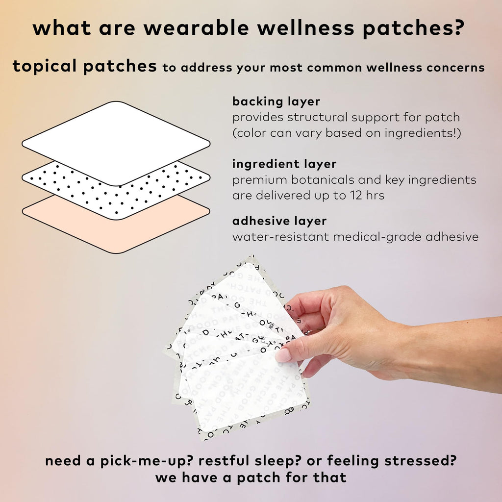 The Good Patch Cycle Period Pain Patch for Cramps, Natural Patch with Menthol, Black Cohosh, Plant Powered Wearable Wellness, Large Sized (8 Total Patches) - TrustMedUSA