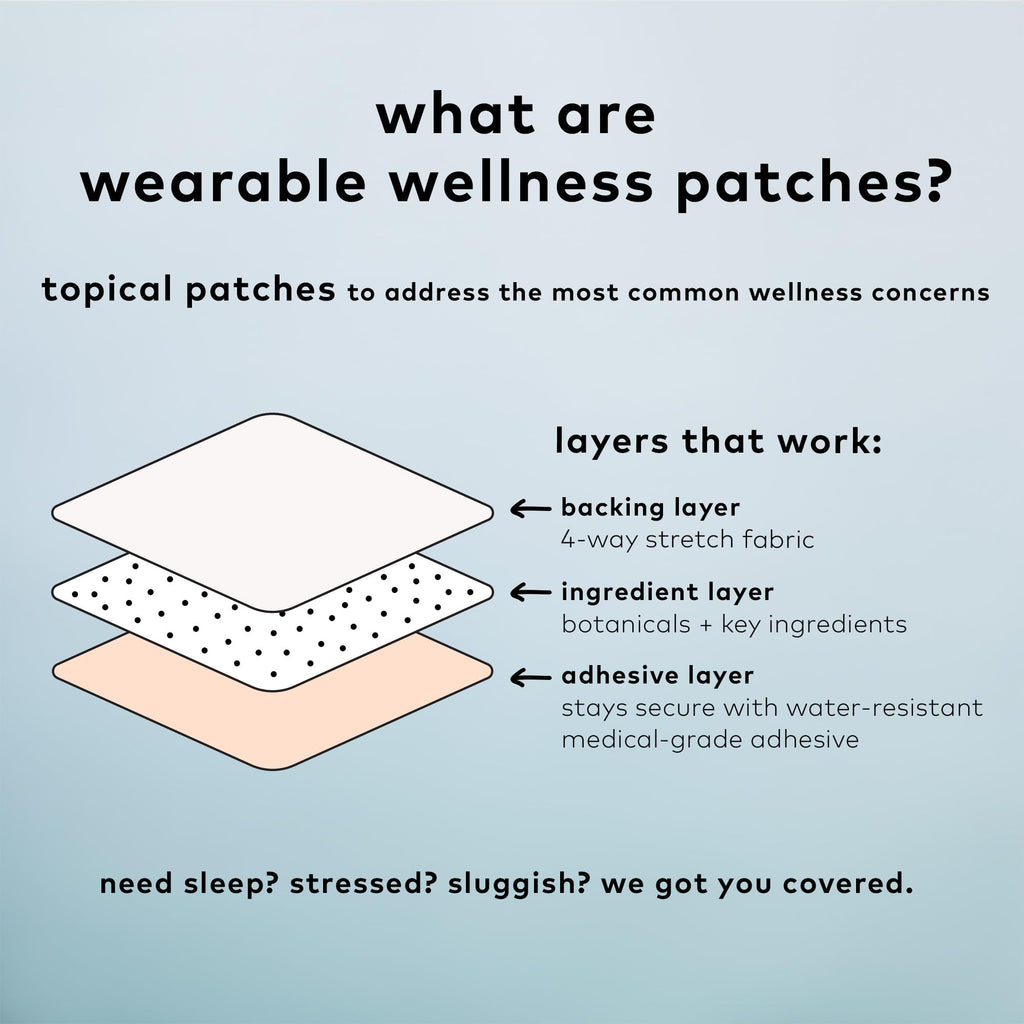 The Good Patch Muscle Pain Relief Patches, Natural Patch with Menthol, Lavender, Arnica and Aloe Vera, Sustained Release, Plant Powered Wearable Wellness, For Back, Neck, Arms, Legs (16 Total Patches) - TrustMedUSA