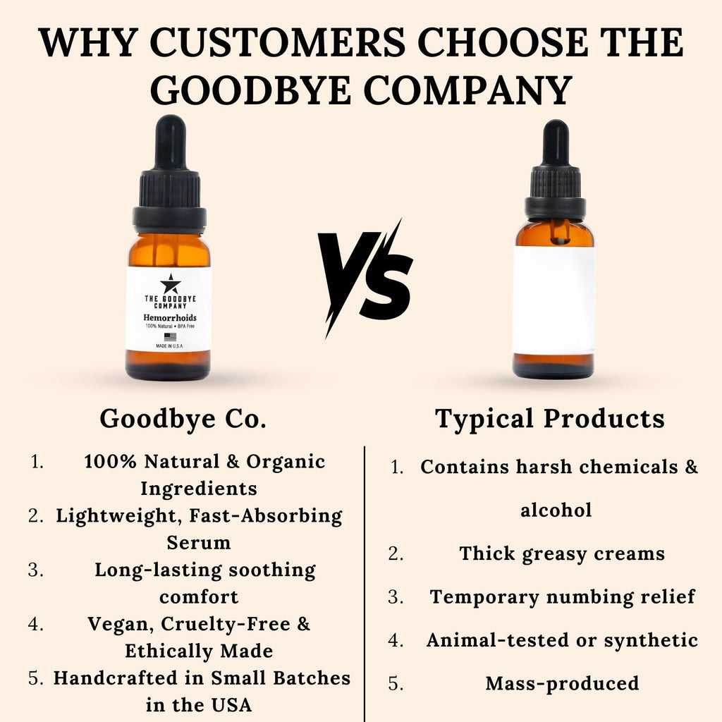 The Goodbye Company Organic Hemorrhoid Relief Serum - Natural Witch Hazel Treatment for Pain, Itch & Swelling - Internal External Soothing Formula - Vegan, USA Made, 15mL - TrustMedUSA