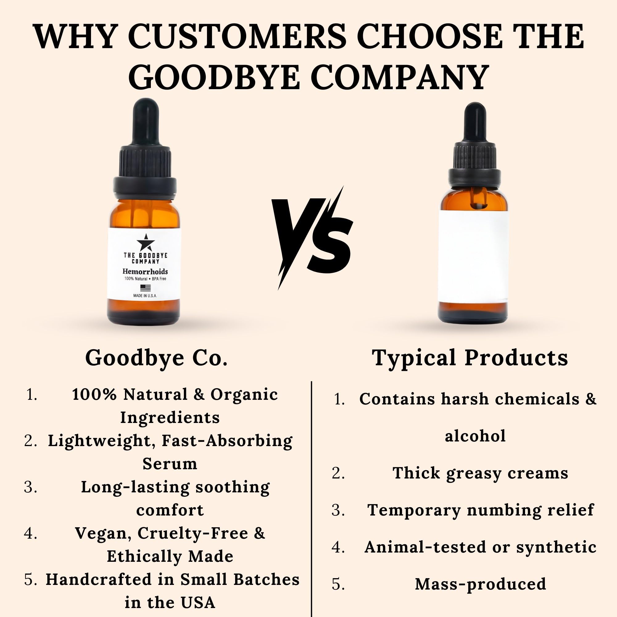 The Goodbye Company Organic Hemorrhoid Relief Serum - Natural Witch Hazel Treatment for Pain, Itch & Swelling - Internal External Soothing Formula - Vegan, USA Made, 15mL - TrustMedUSA
