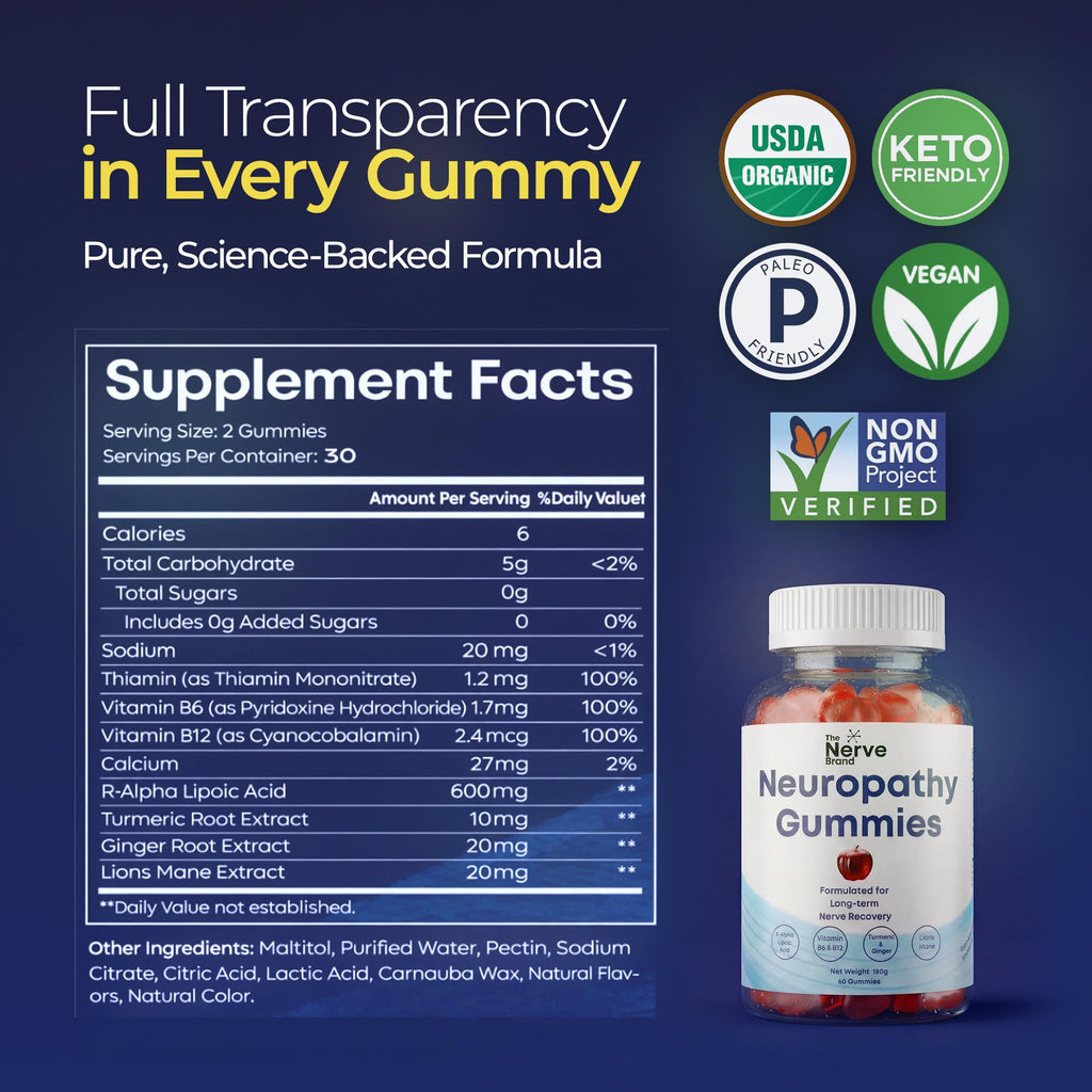 The Nerve Brand Neuropathy Support Gummies, 600 mg R Alpha Lipoic Acid Gummies with B1 B6 B12 and Lion’s Mane, Sugar Free Daily Nerve Health Supplement, 30 Day Supply - TrustMedUSA