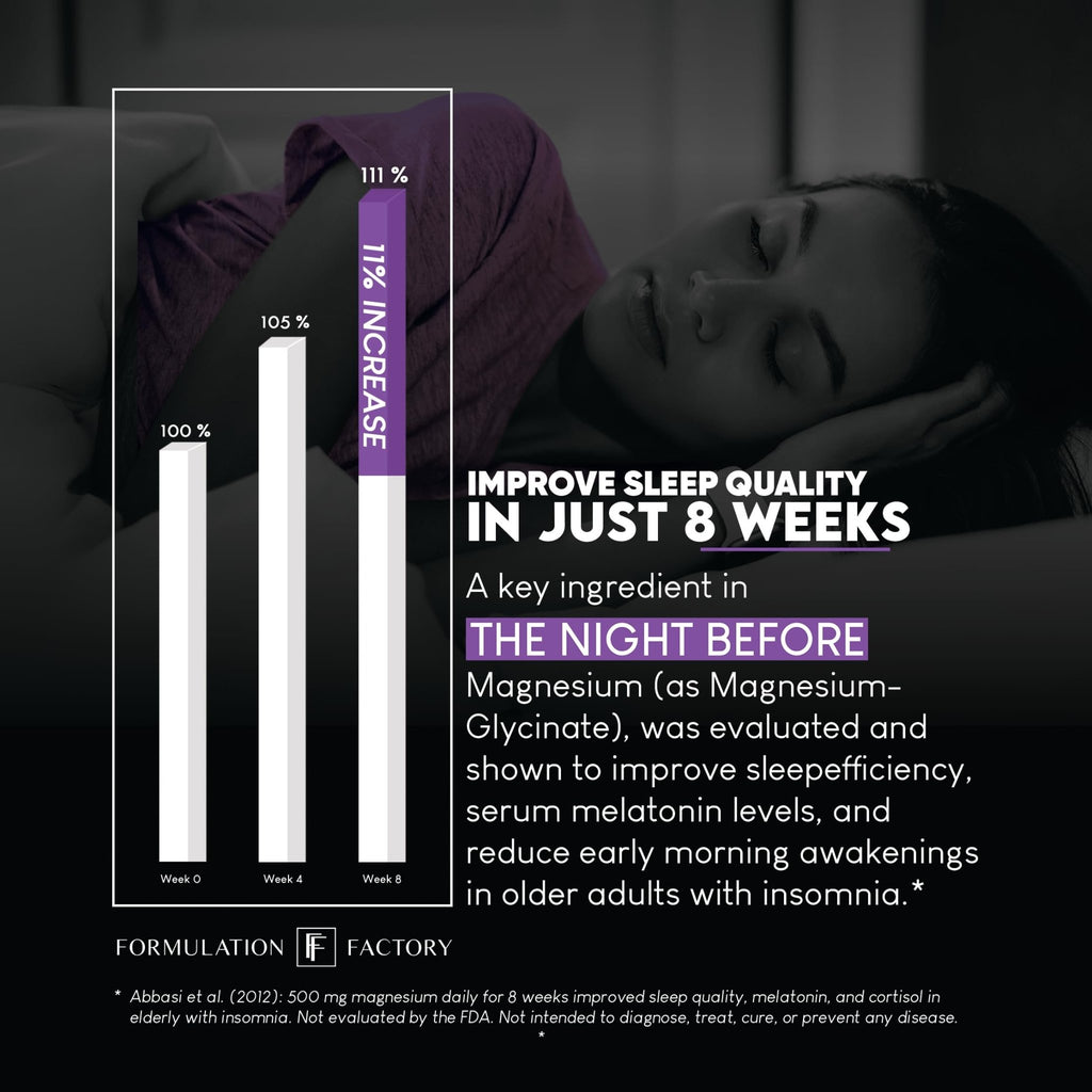 The Night Before 10-in-1 Midnight Maximizer Sleep Aid, Stress Relief, Cognition, Relaxation, Recovery, Focus, Magnesium Glycinate, L-Theanine & More, (120 Capsules – 2 Month Supply) - TrustMedUSA