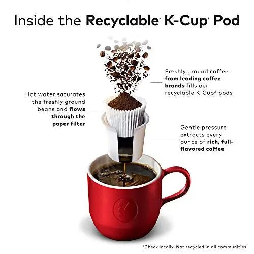 The Original Donut Shop Dark Coffee, Keurig Single-Serve K-Cup Pods, Dark Roast, 96 Ct - TrustMedUSA