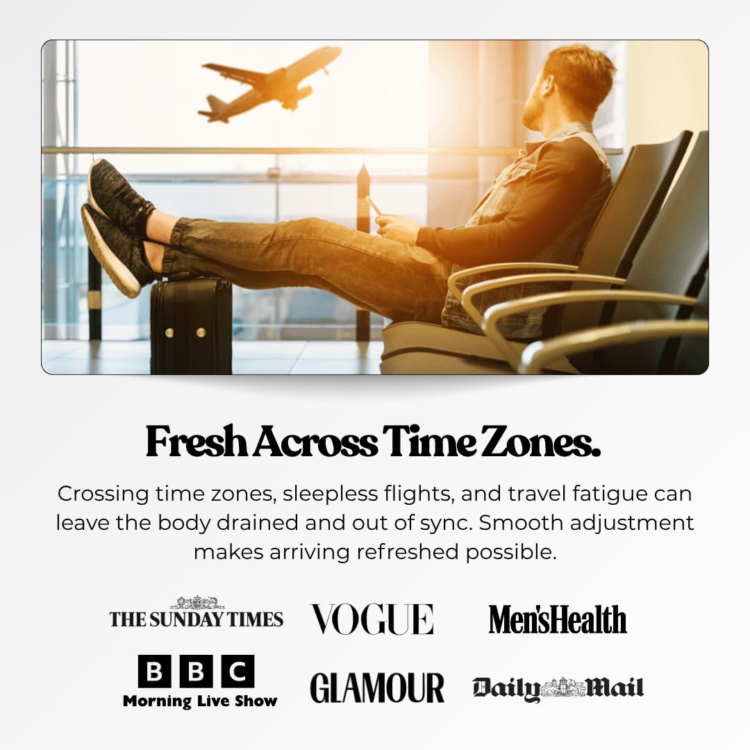 The Patch Collection® - Jet Lag Patch for Day & Night Time Zone Changes | Melatonin, Valerian Root, Passion Flower, Magnesium, Vitamin B1, B2, B3, Turmeric | 100% Natural & Vegan (Pack of 4) - TrustMedUSA