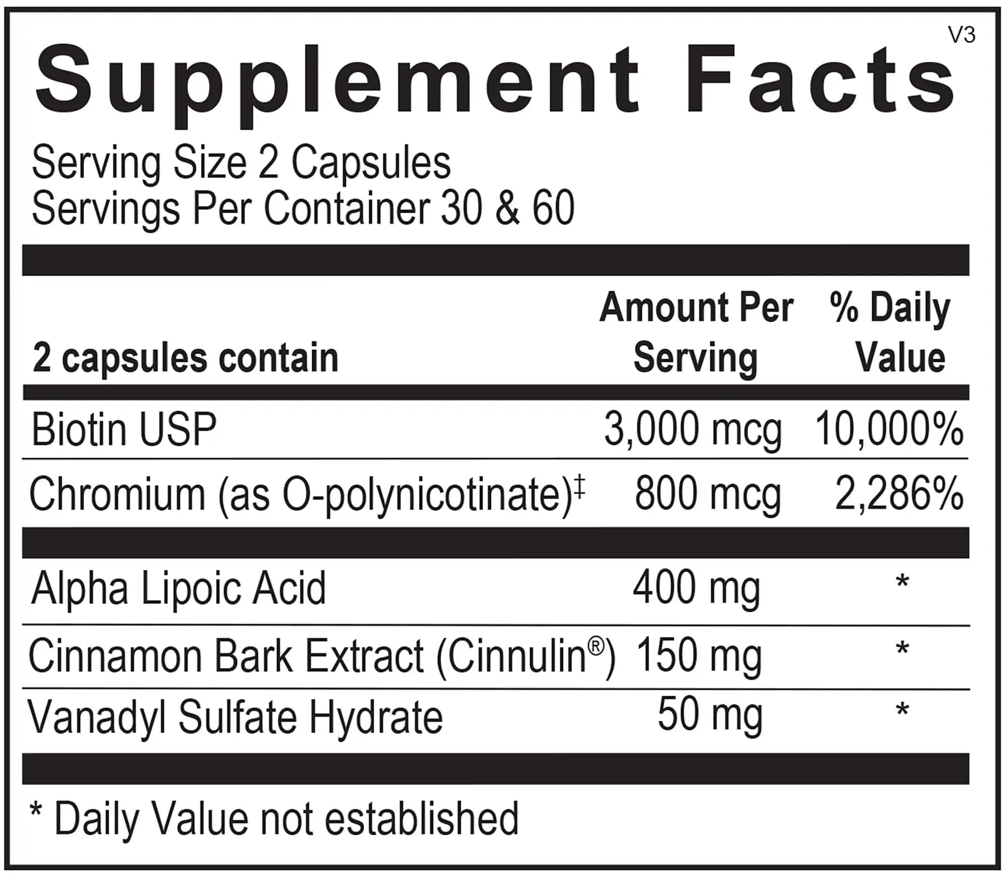 The Source Matters Dia-Wise Metabolic Health Supplement | Alpha Lipoic Acid, Cinnulin Capsules, Biotin, Chromium, Vanadyl Sulfate, Vitamin B for AMPK Activation (60 Count) - TrustMedUSA