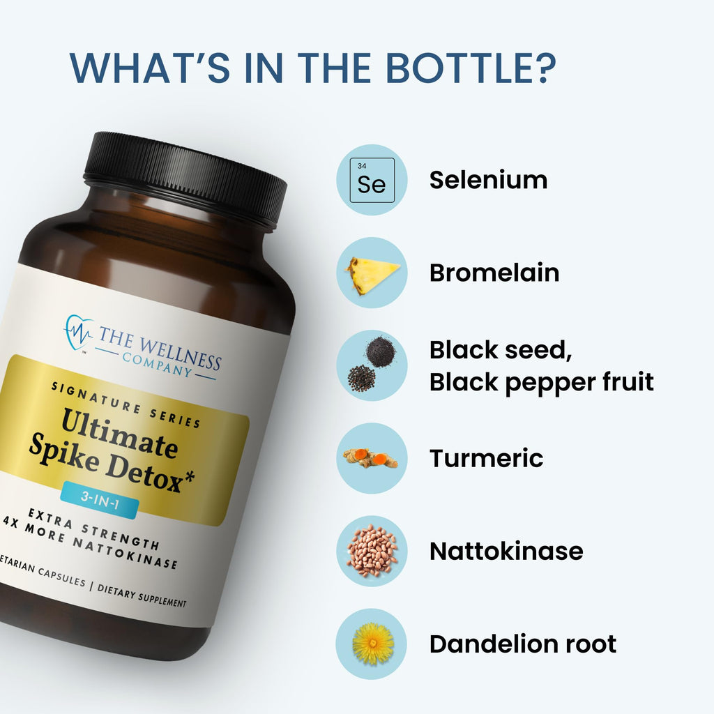 The Wellness Company Ultimate Spike Detox – Dr. McCullough Designed - 3-in-1 Nattokinase, Turmeric, & Bromelain Extra Strength - TrustMedUSA