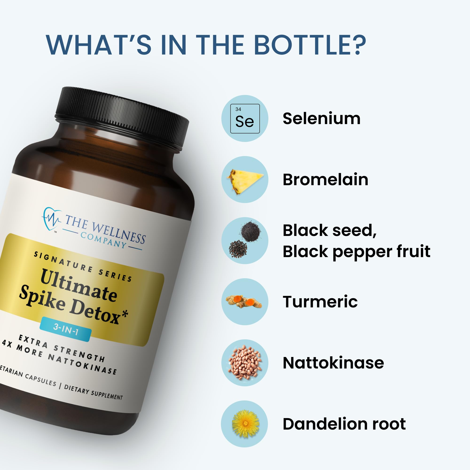 The Wellness Company Ultimate Spike Detox – Dr. McCullough Designed - 3-in-1 Nattokinase, Turmeric, & Bromelain Extra Strength - TrustMedUSA