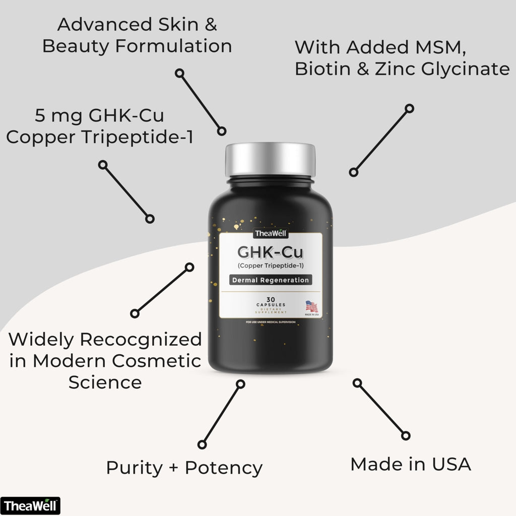 TheaWell GHK-Cu Copper Tripeptide-1, 5mg with MSM, Biotin, Zinc, Bioperine Black Pepper Extract, Dermal Regeneration, Hair Skin and Nails Support, 30 Vegan Capsules, Made in USA - TrustMedUSA