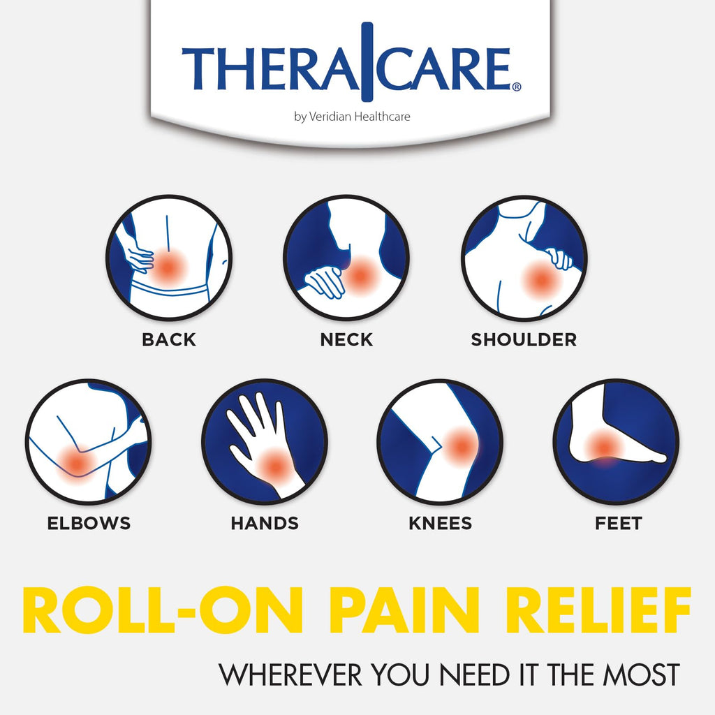 TheraCare 4% Lidocaine Roll-On | OTC Strength | Pain Relief Liquid | 2.5 oz. 73 mL | Non-Greasy, Unscented Formula | Topical Anesthetic - TrustMedUSA