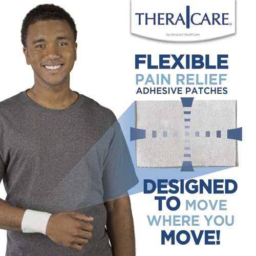 TheraCare Cold Hot Medicated Patch | 5% Menthol | Neck, Shoulder, Small Areas | 4.6” x 3.1” | 5-Count - TrustMedUSA