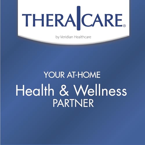 TheraCare Cold Hot Medicated Patch | 5% Menthol | Neck, Shoulder, Small Areas | 4.6” x 3.1” | 5-Count - TrustMedUSA