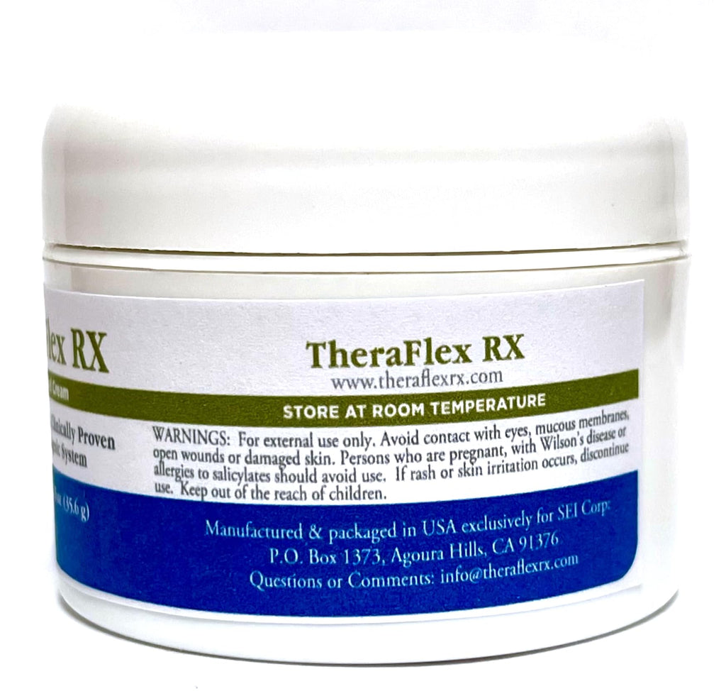 Theraflex RX® TMJ Cream (Doctor Formulated). This is a Patented Topical Cream which Provides Masseter Muscle and temporomandibular Joint Relief (TMJ) - TrustMedUSA