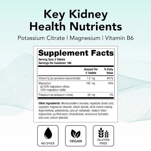 TheraLith XR Calcium Oxalate Reduction Supplement | Kidney & Urine Chemistry Health - TrustMedUSA