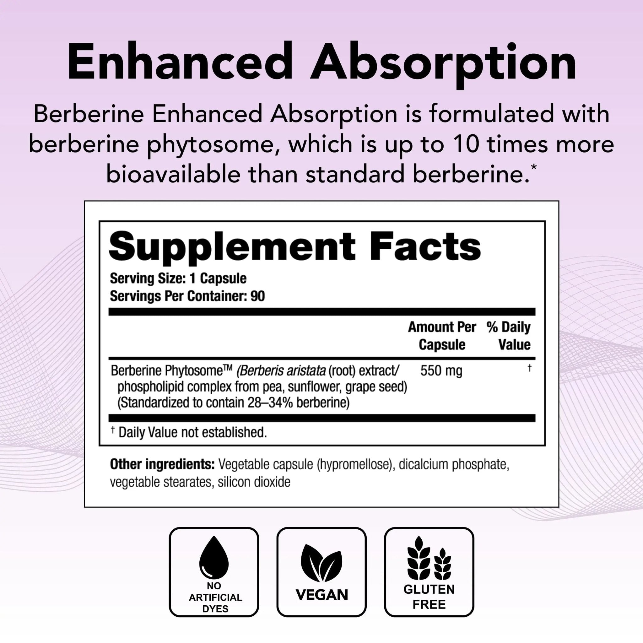 Theralogix Berberine Enhanced Absorption - 90-Day Supply - Made with Berberine - TrustMedUSA