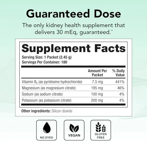 Theralogix CitraLith Vitamin & Mineral Supplement - 90-Day Supply - Kidney Health - TrustMedUSA