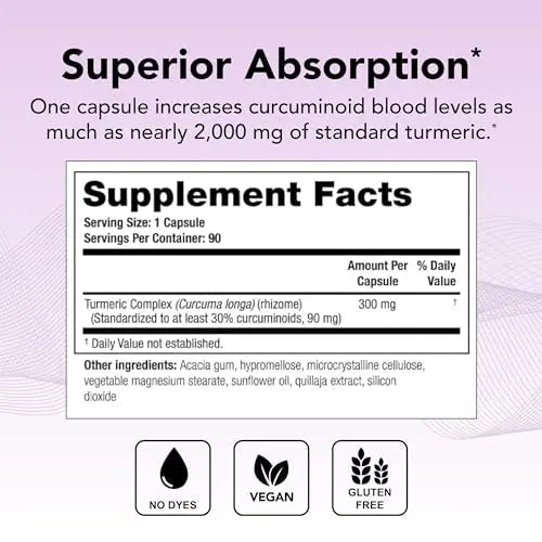 Theralogix CurcuSorb Turmeric Curcumin Supplement - 90-Day Supply - High-Absorption - TrustMedUSA