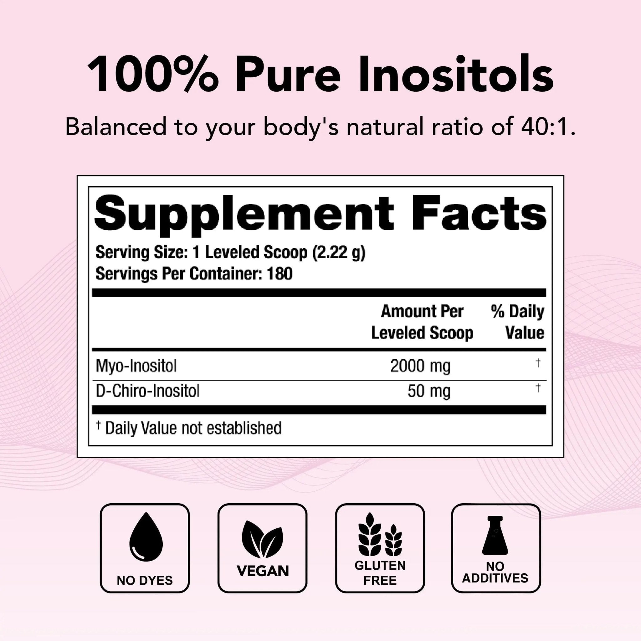 Theralogix Ovasitol Inositol Powder - 60 Servings - Myo-Inositol & D-Chiro Inositol - TrustMedUSA