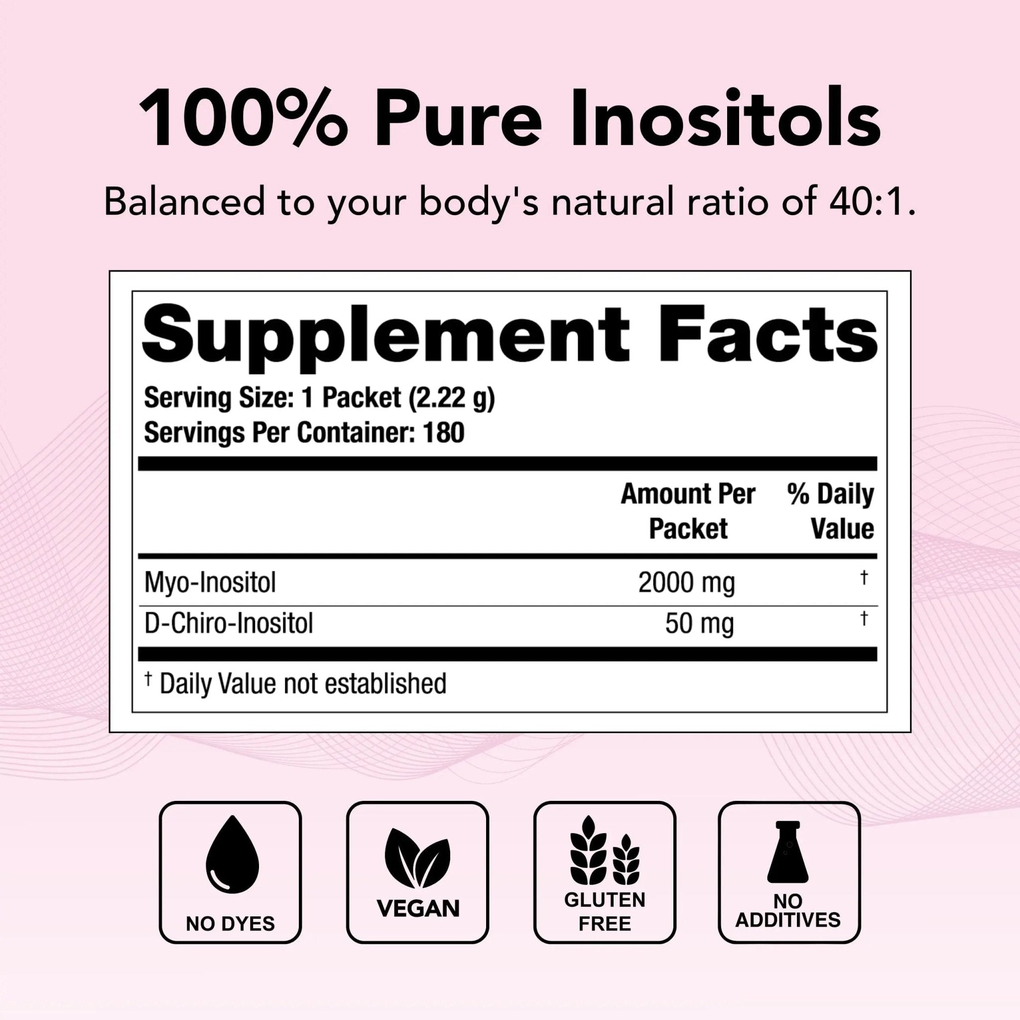 Theralogix Ovasitol Inositol Powder Packets - 180 Servings - Myo-Inositol - TrustMedUSA