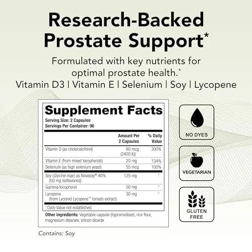 Theralogix Prostate 2.4 Nutritional Supplement - 90-Day Supply - Prostate Health - TrustMedUSA