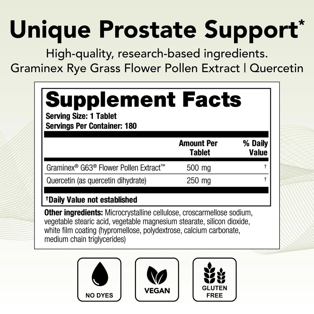 Theralogix Prostate PQ - Rye Grass Pollen Extract & Quercetin Supplement - 90-Day - TrustMedUSA