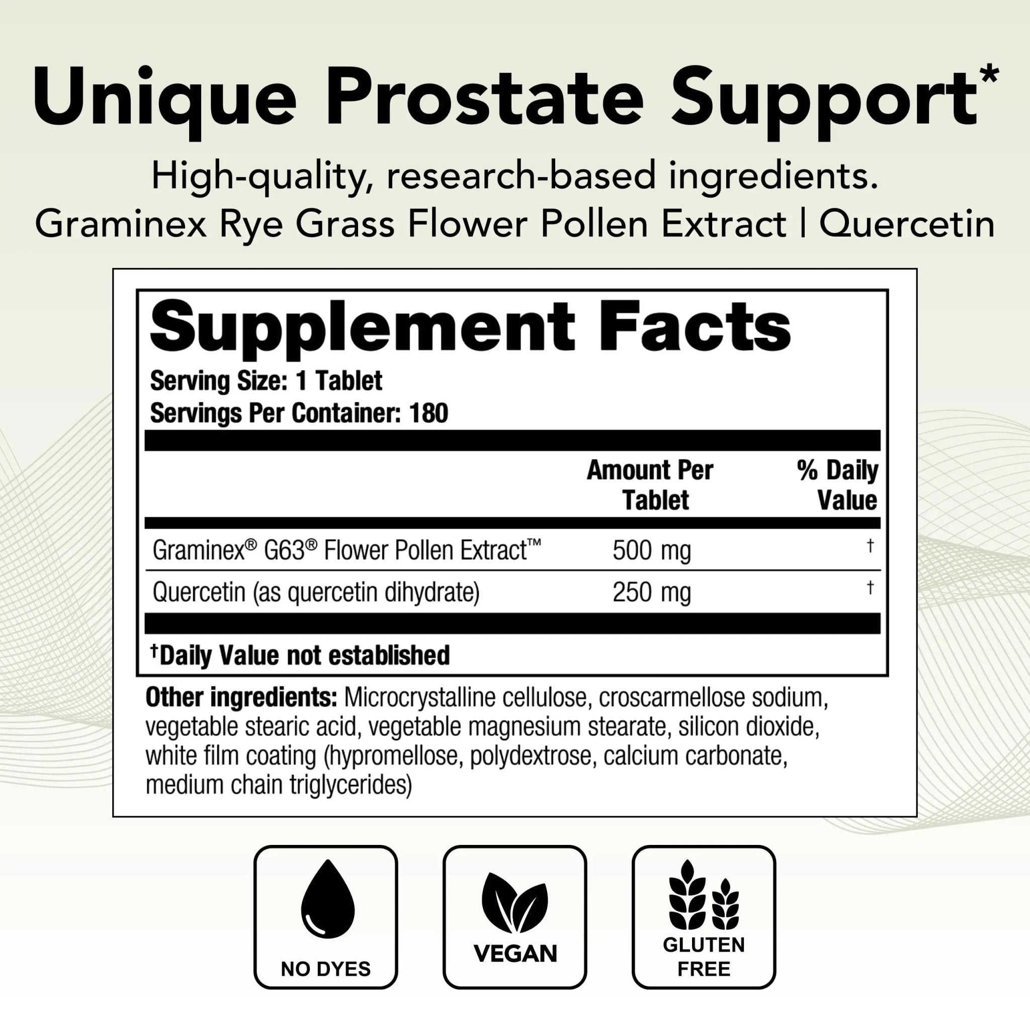 Theralogix Prostate PQ - Rye Grass Pollen Extract & Quercetin Supplement - 90-Day - TrustMedUSA