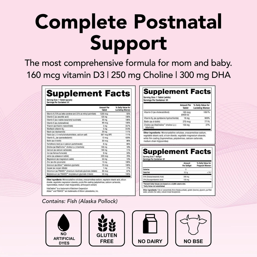 Theralogix TheraNatal Lactation Complete Postnatal Vitamin Supplement - 13-Week - TrustMedUSA