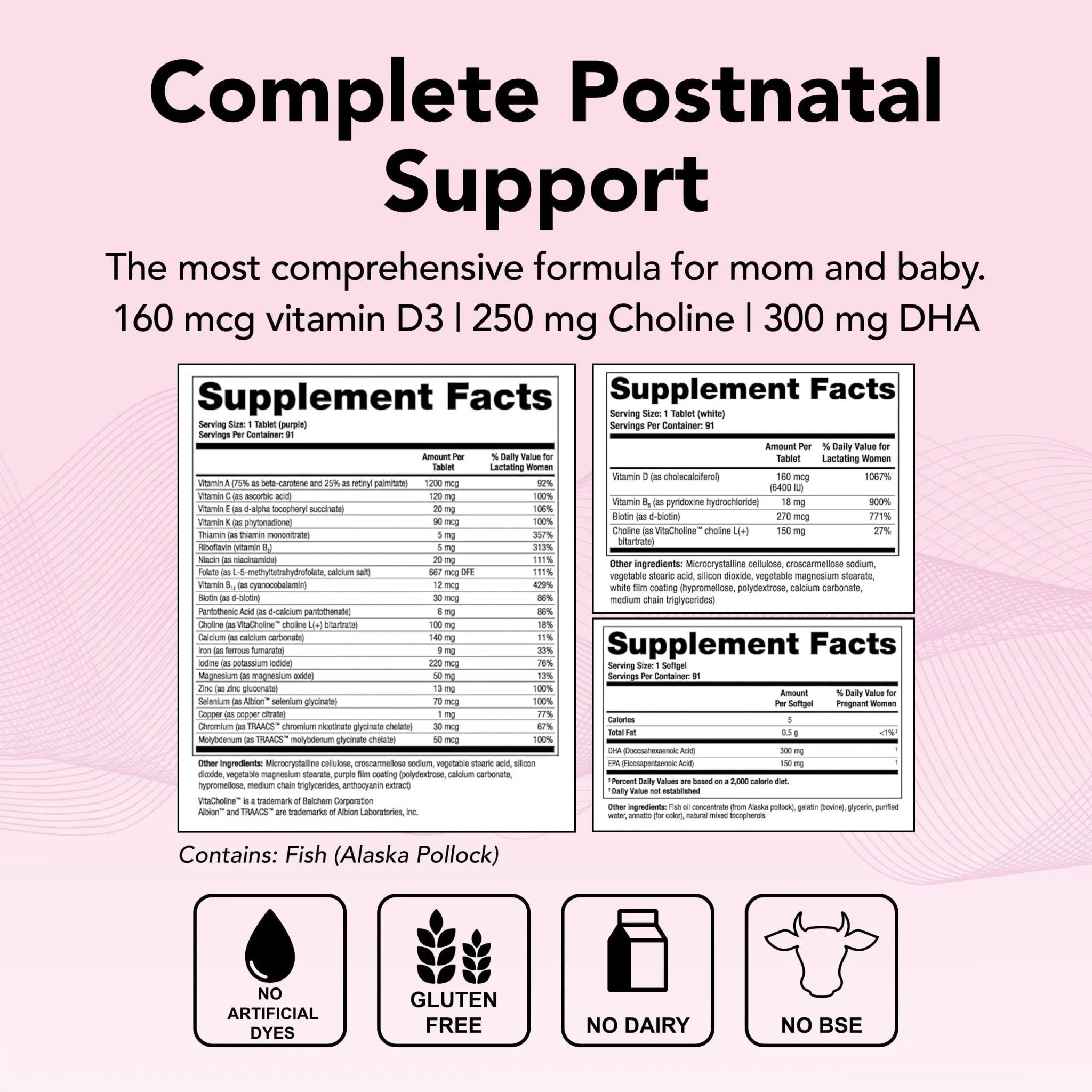 Theralogix TheraNatal Lactation Complete Postnatal Vitamin Supplement - 13-Week - TrustMedUSA