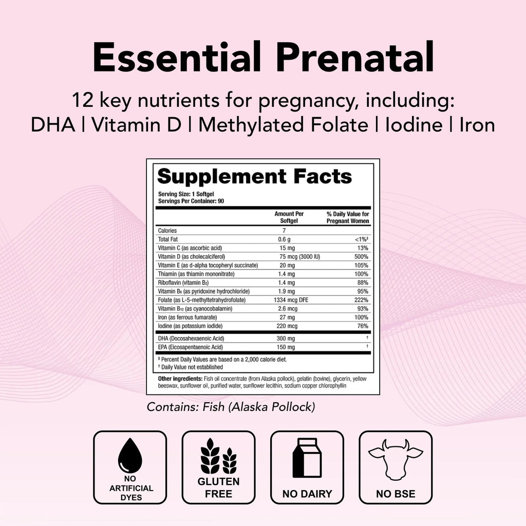 Theralogix TheraNatal One Prenatal Vitamin - 90-Day Supply - Prenatal Multivitamin - TrustMedUSA