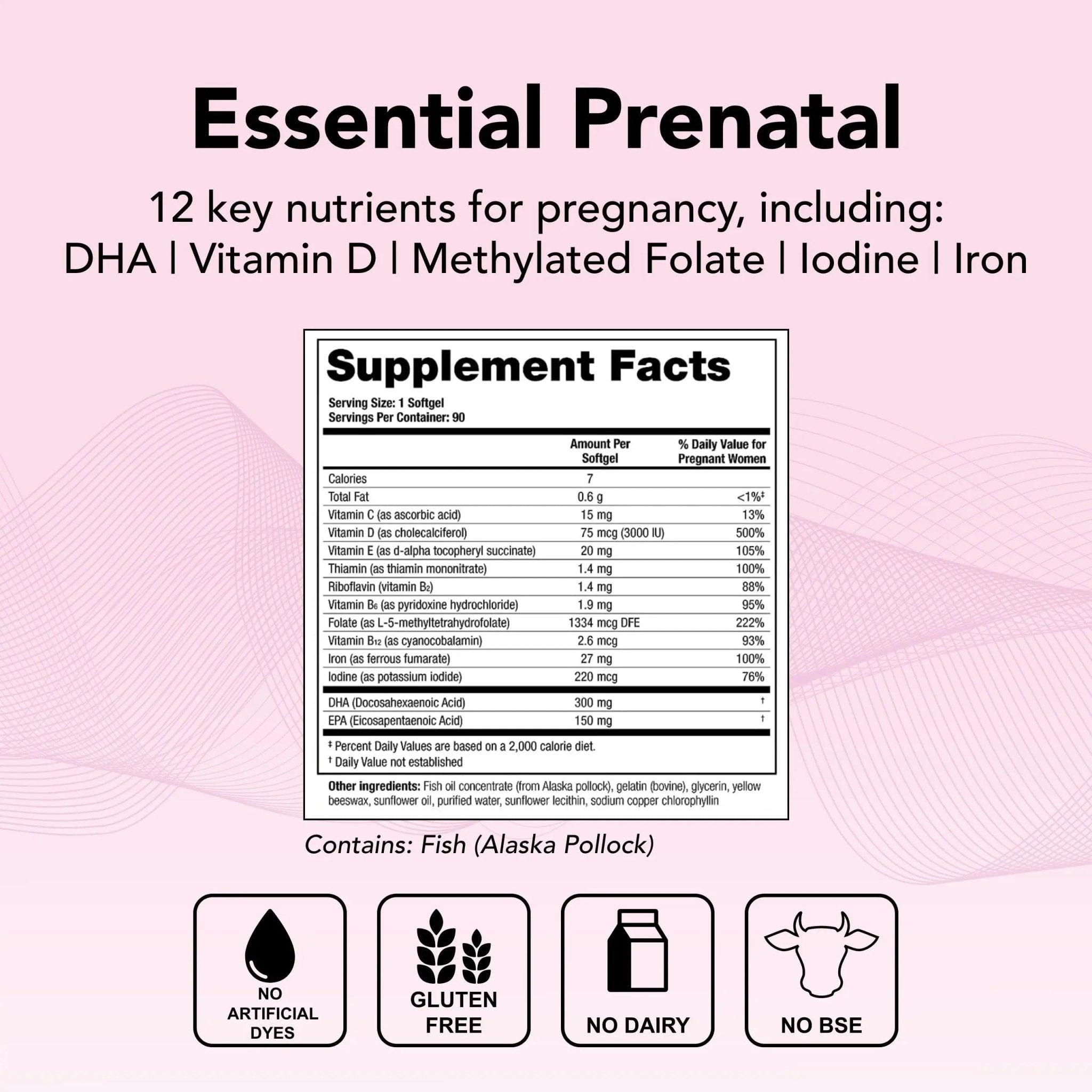 Theralogix TheraNatal One Prenatal Vitamin - 90-Day Supply - Prenatal Multivitamin - TrustMedUSA