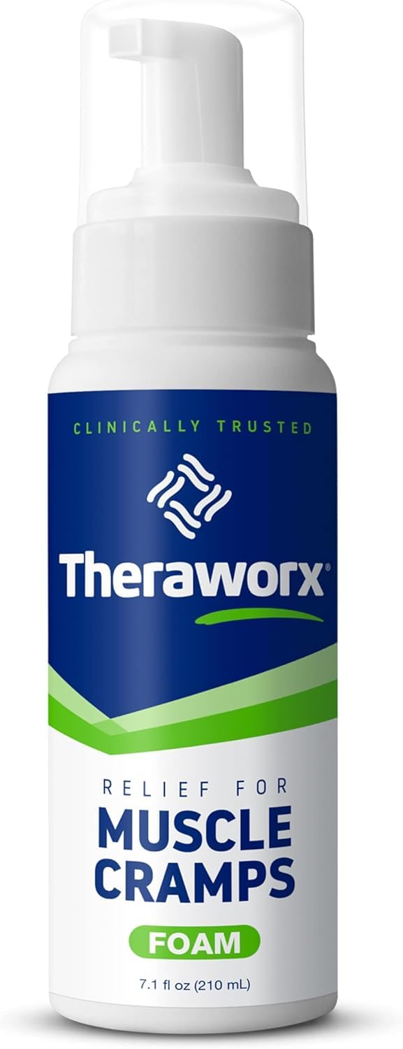 Theraworx Relief Foam (Pack of 2) - TrustMedUSA