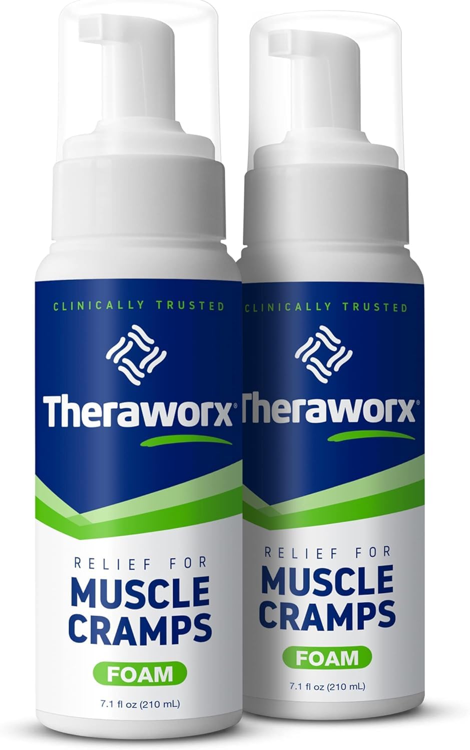 Theraworx Relief Foam (Pack of 2) - TrustMedUSA