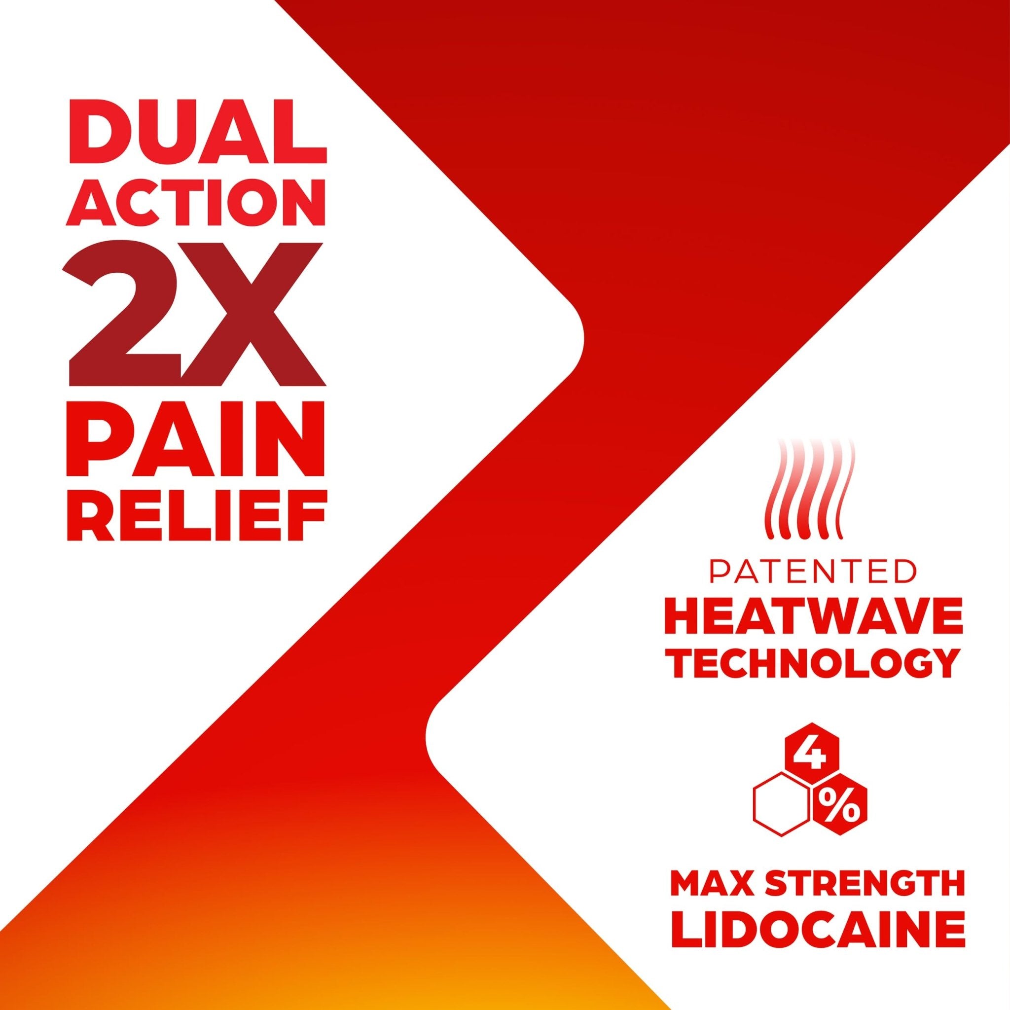 ThermaCare Heat + Max Strength 4% Lidocaine Roll-On - Dual Action Pain Relief with Patented Heatwave Technology - Targeted No-Mess Relief for Back, Neck, Muscles, & Joints - TrustMedUSA