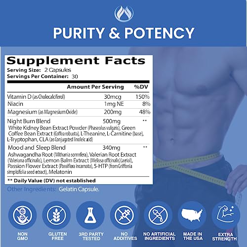 Thermogenic Shred - Fat Burner Sleep Aid Diet Pills, Appetite Suppressant for Weight Loss - TrustMedUSA