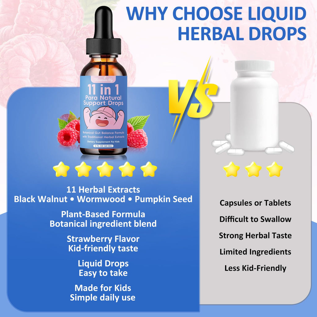 Theronika Aly Parasite Cleanse for Humans & Kids – Advanced Herbal Blend with Black Walnut, Wormwood, Clove, Digestive & Gut Balance Support, Alcohol-Free Liquid Drops, 30 Servings - TrustMedUSA