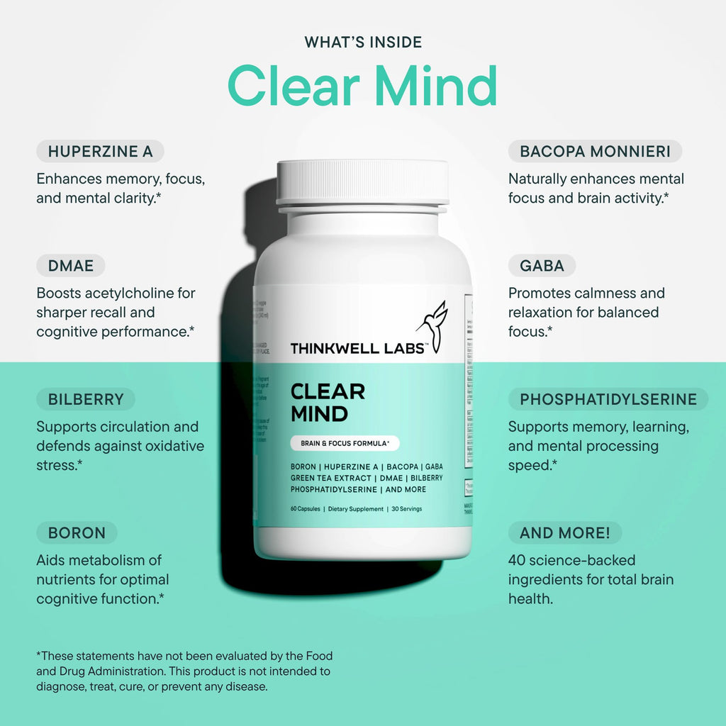 THINKWELL LABS Brain Supplements for Memory and Focus for Women and Men, Focus Supplement, Memory Supplement for Brain, Nootropic with Boron, Huperzine A, Phosphatidylserine (40-in-1, 60 Capsules) - TrustMedUSA
