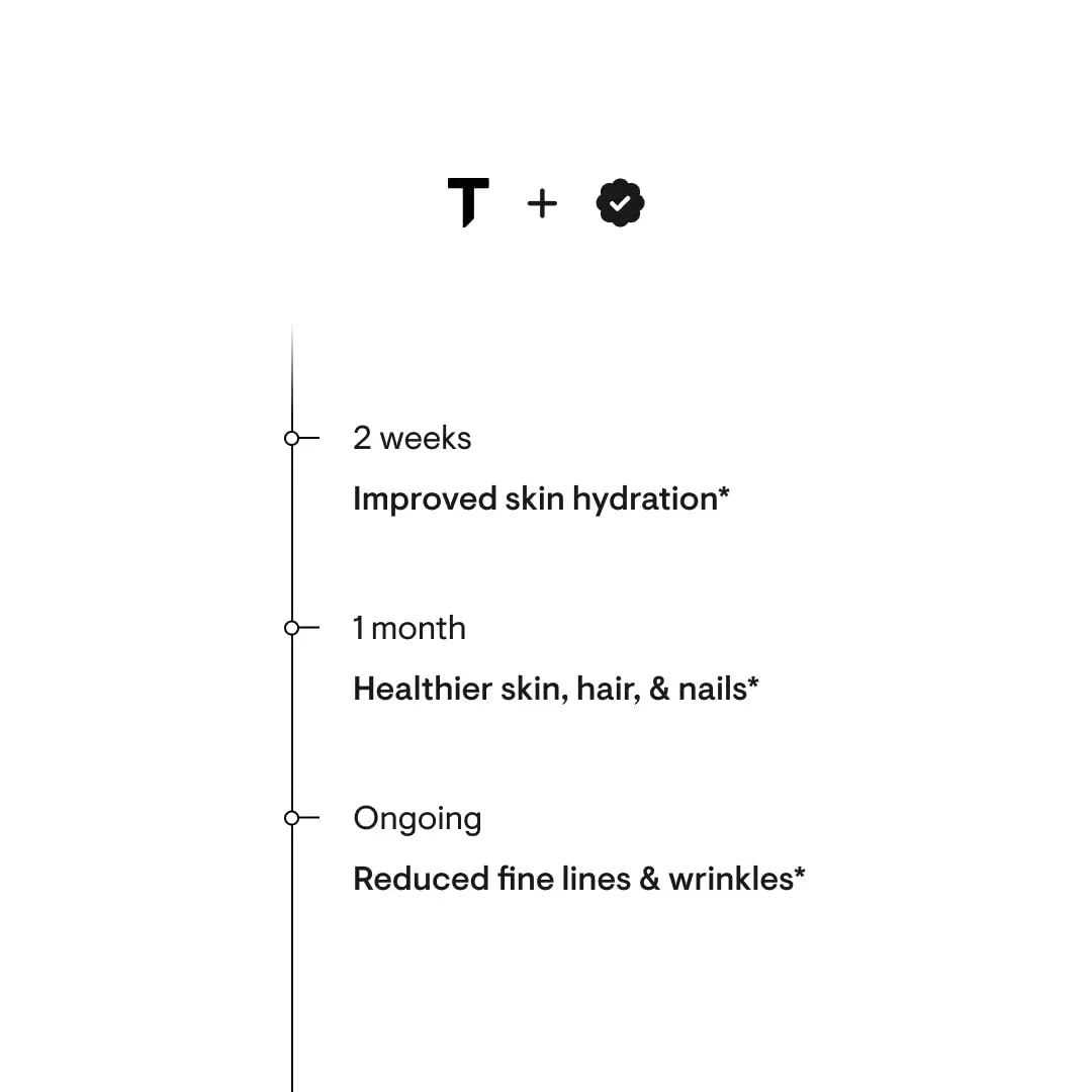 THORNE Collagen Plus - Collagen Peptides Powder with Nicotinamide Riboside - TrustMedUSA