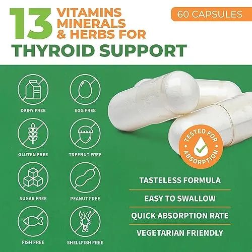 Thyroid Support for Women and Men with Iodine - Energy, 60 Vegetarian - TrustMedUSA