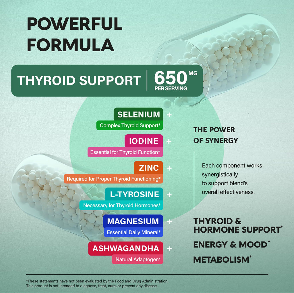 Thyroid Support for Women - Selenium 200 mcg | Astragalus | Zinc & Iodine | L-Tyrosine | Adaptogen Herbs - 21-in-1 Antioxidant & Immune Support - Made in USA - Vegan, Non-GMO, Lab Tested - 60 Capsules - TrustMedUSA