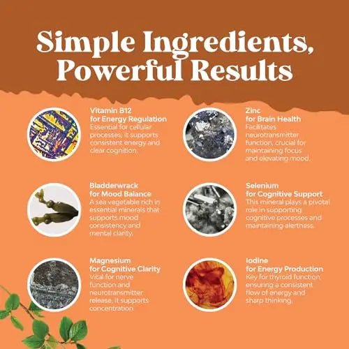 Thyroid Support Natural Complex Supplement Capsules with Vitamin B-12 - TrustMedUSA