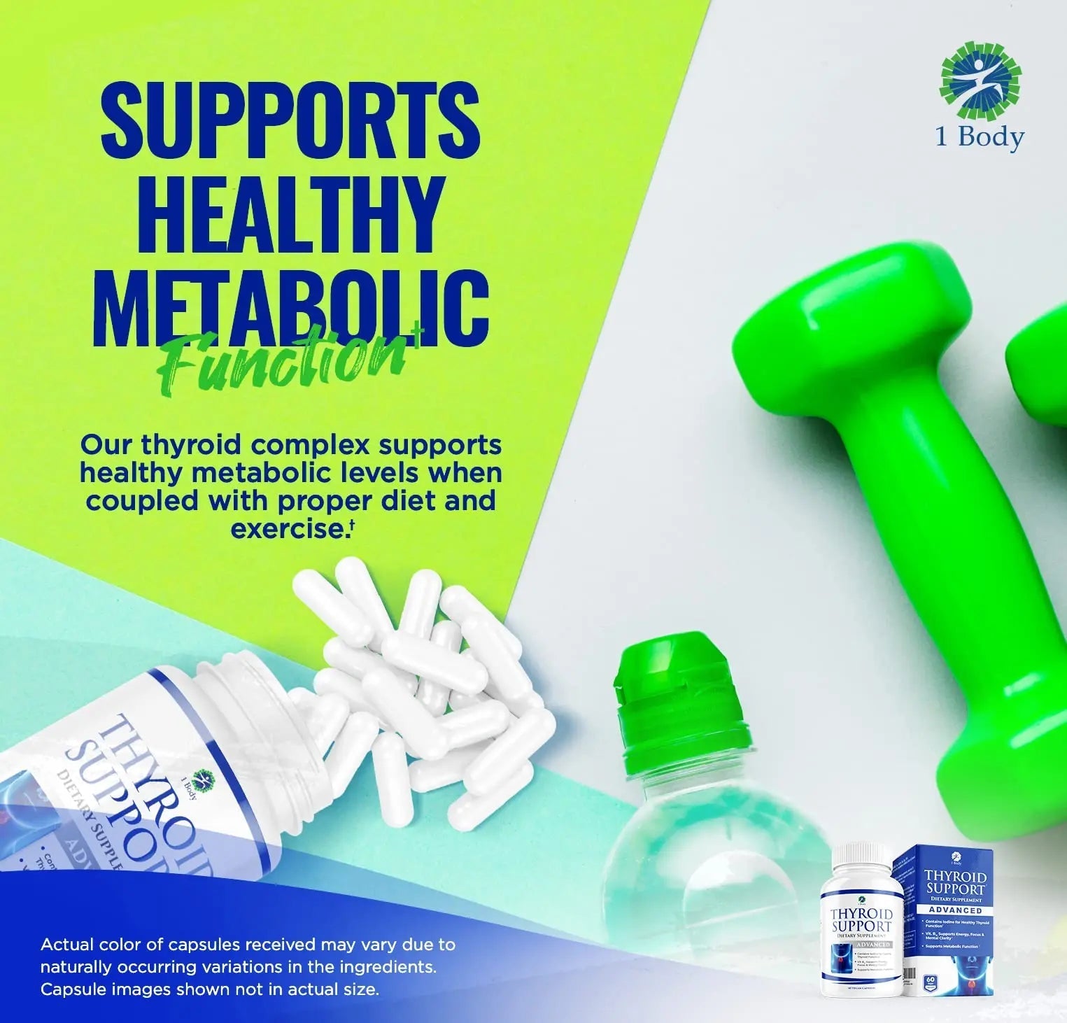 Thyroid Support Supplement for Women and Men - 3 Pack 90 Days - TrustMedUSA