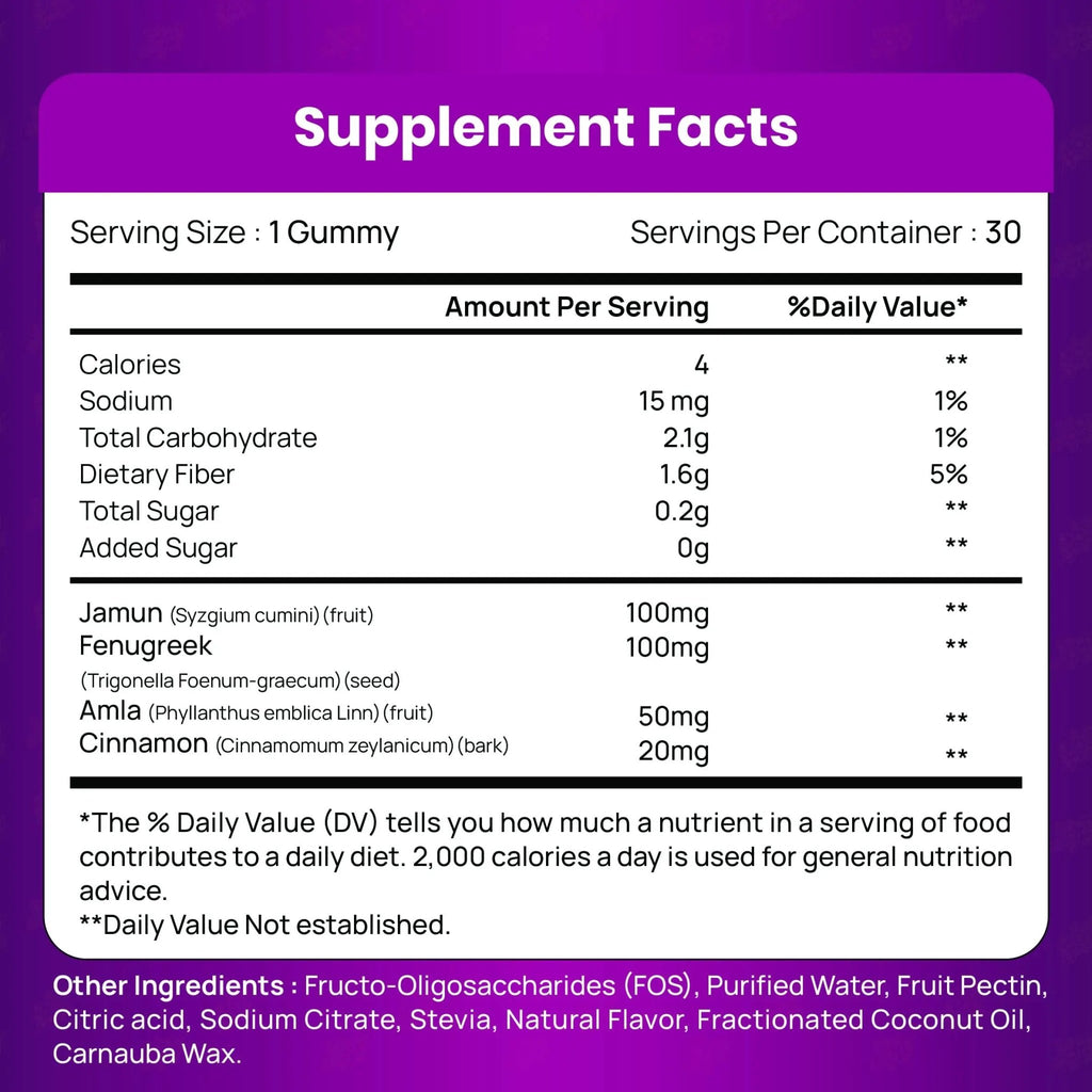 TIKDI GlucoPlum Gummy - 30 Count - Supports Healthy Blood Sugar Levels Already Within Normal Range. All Natural with Indian BlackBerry, Fenugreek, Cinnamon, Vegan, No Added Sugar - TrustMedUSA