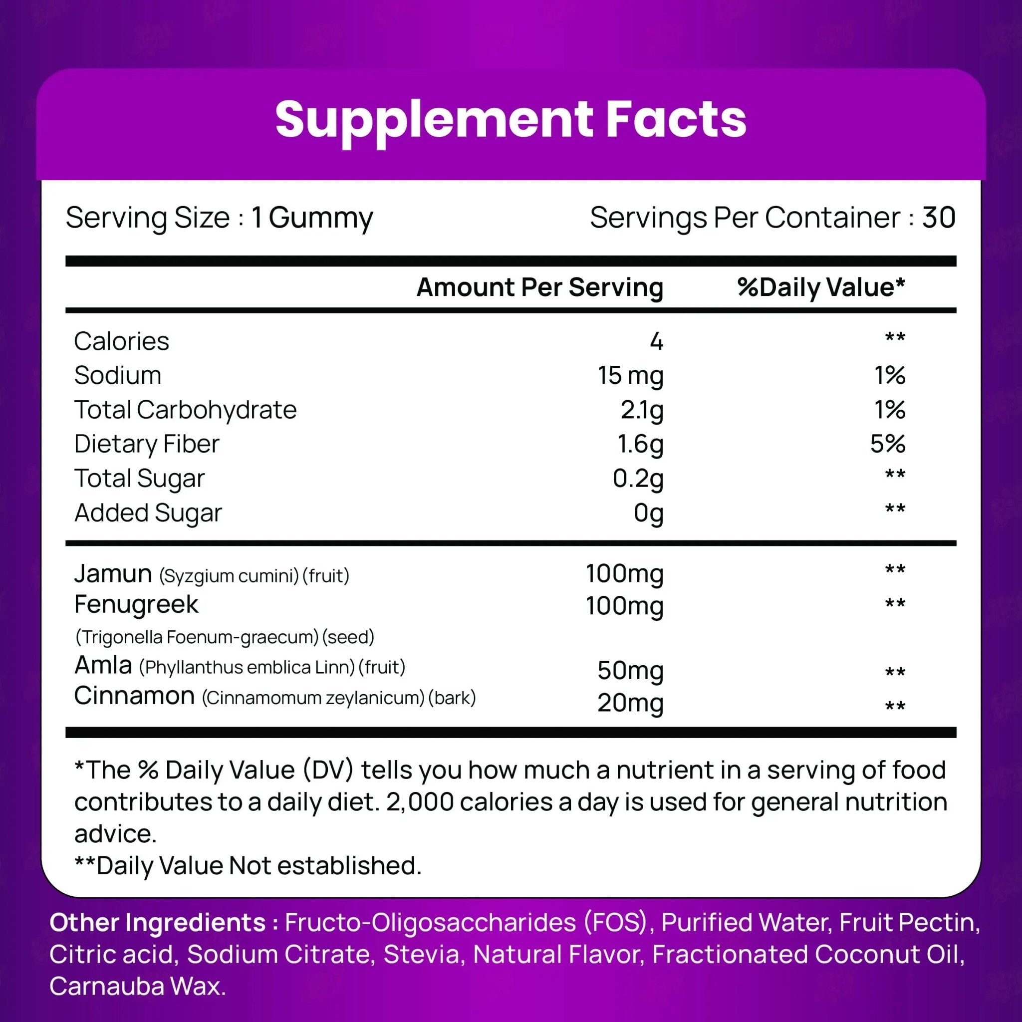 TIKDI GlucoPlum Gummy - 30 Count - Supports Healthy Blood Sugar Levels Already Within Normal Range. All Natural with Indian BlackBerry, Fenugreek, Cinnamon, Vegan, No Added Sugar - TrustMedUSA