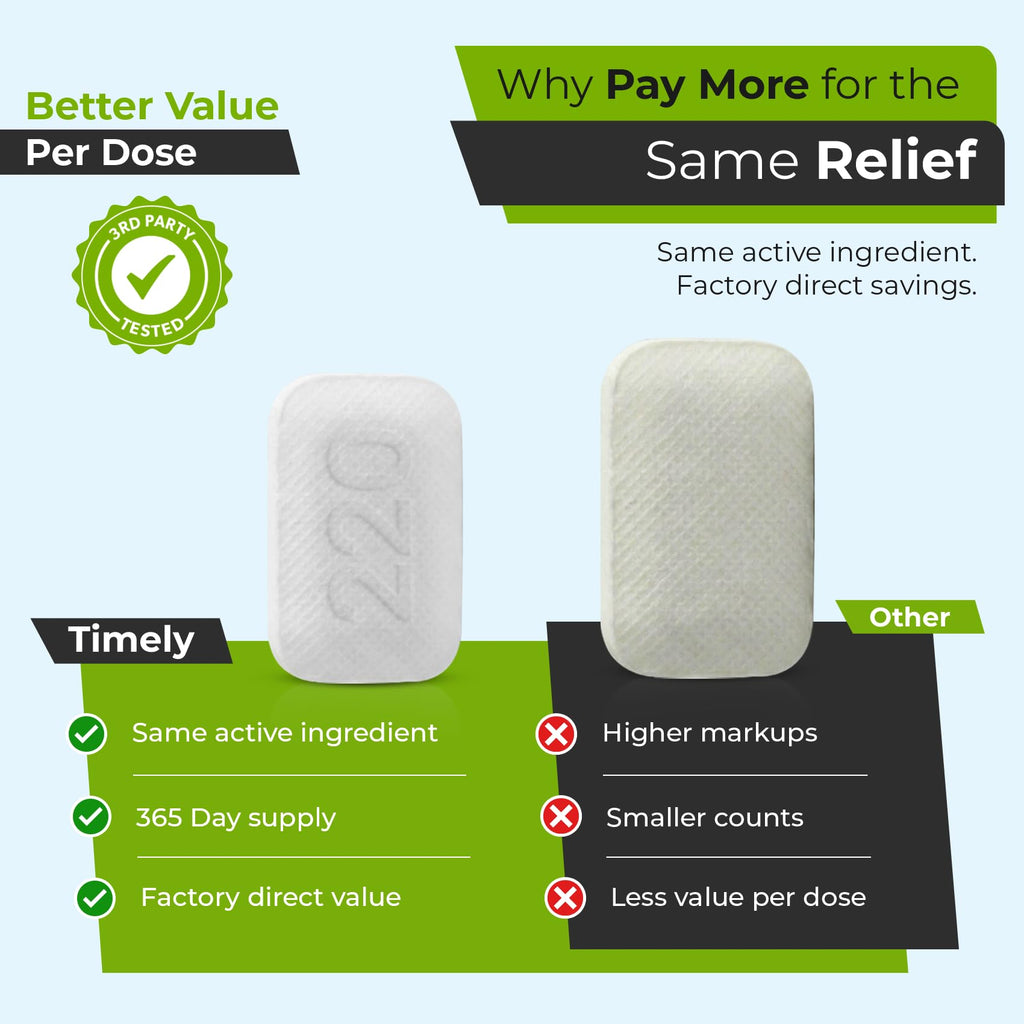 TIME-Cap Labs 365 Tablets Cetirizine HCl 10mg Allergy Relief - Antihistamine for Adults & Children Age 6+, Helps Relieve Sneezing, Runny Nose, Itchy Watery Eyes & Itchy Throat - Maple Wellness Supplements