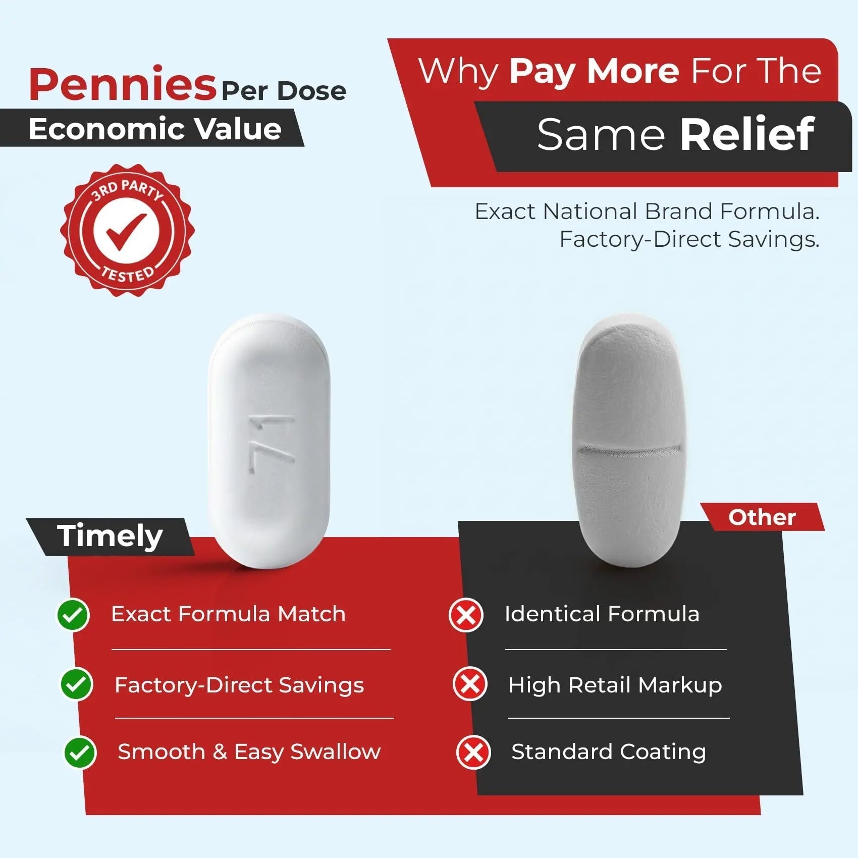 TIME-Cap Labs 400 Caplets Extended Release Acetaminophen 650mg - Pain Reliever & Fever Reducer for Adults, Helps with Headaches, Backaches, Muscle Pain, Toothaches, Arthritis & Menstrual Cramps - TrustMedUSA