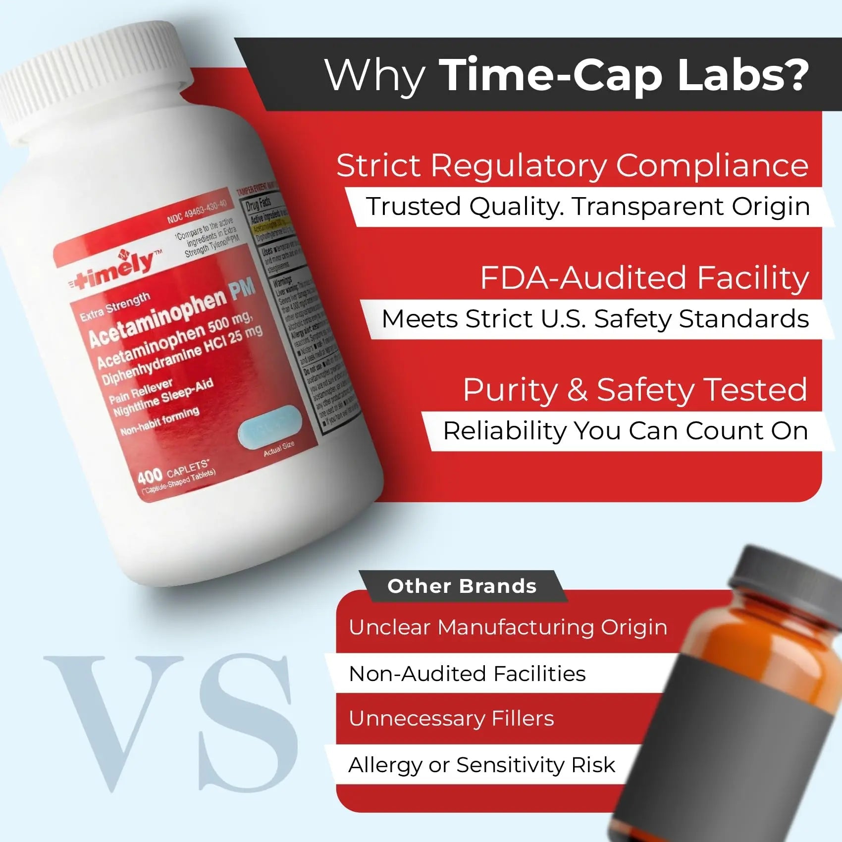TIME-Cap Labs 400 Caplets Extra Strength Acetaminophen 500mg PM & Diphenhydramine HCl 25mg - PM Pain Reliever & Sleep Aid, Helps with Occasional Headaches & Minor Aches & Pains - TrustMedUSA