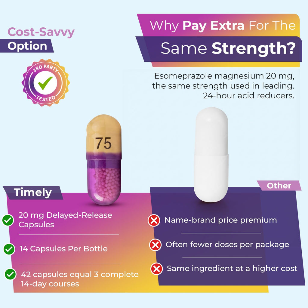 TIME-Cap Labs 42 Capsules Esomeprazole Magnesium 20mg Delayed Release - Acid Reducer & Frequent Heartburn Relief for Adults, Helps with Acid Reflux & Heartburn - Maple Wellness Supplements