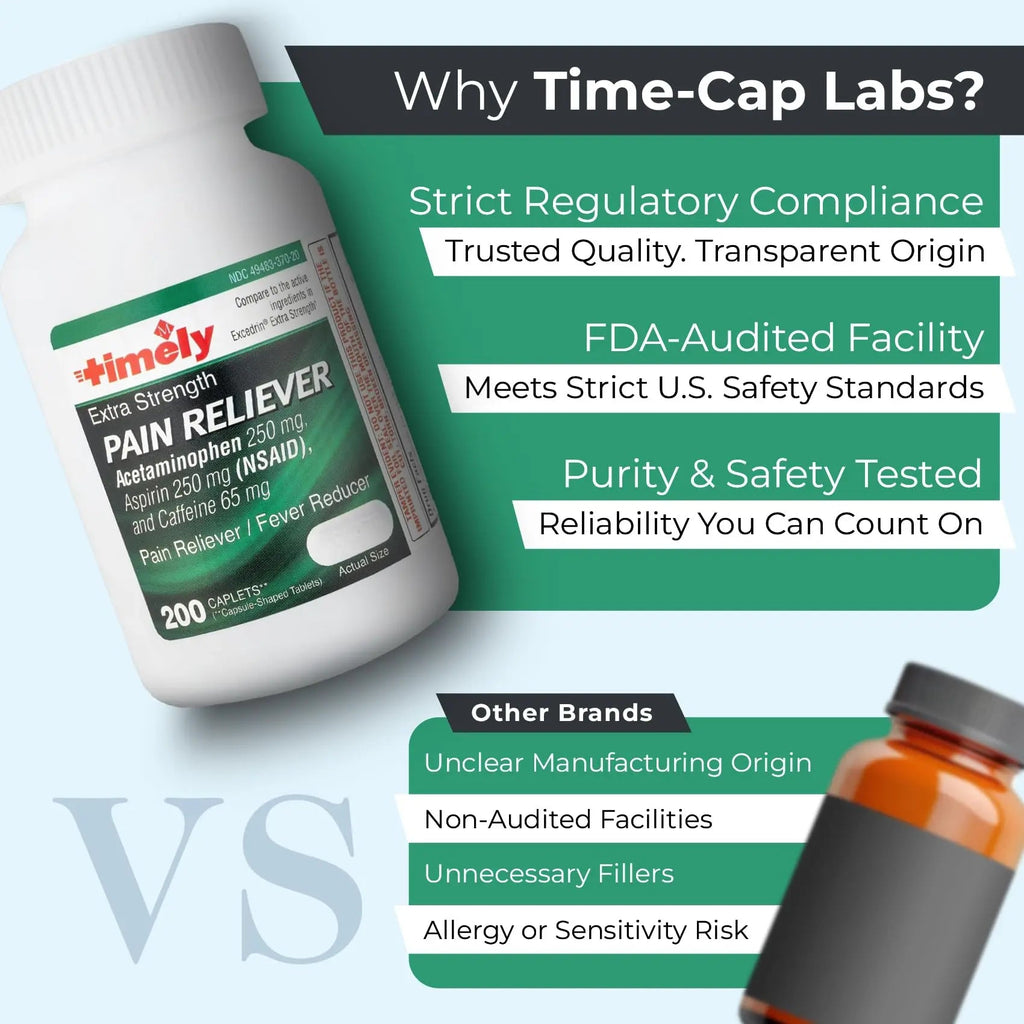 TIME-Cap Labs Extra Strength Acetaminophen 250mg with Aspirin 250mg & Caffeine 65mg Caplets - Triple Action Pain Reliever for Migraines & Headache Relief, Muscle Aches & Body Pain (200 Count) - TrustMedUSA