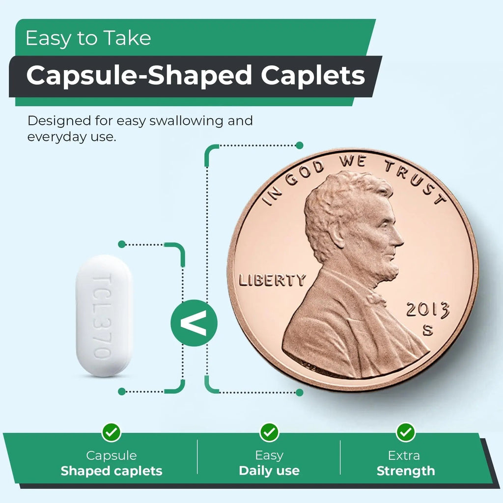 TIME-Cap Labs Extra Strength Acetaminophen 250mg with Aspirin 250mg & Caffeine 65mg Caplets - Triple Action Pain Reliever for Migraines & Headache Relief, Muscle Aches & Body Pain (200 Count) - TrustMedUSA