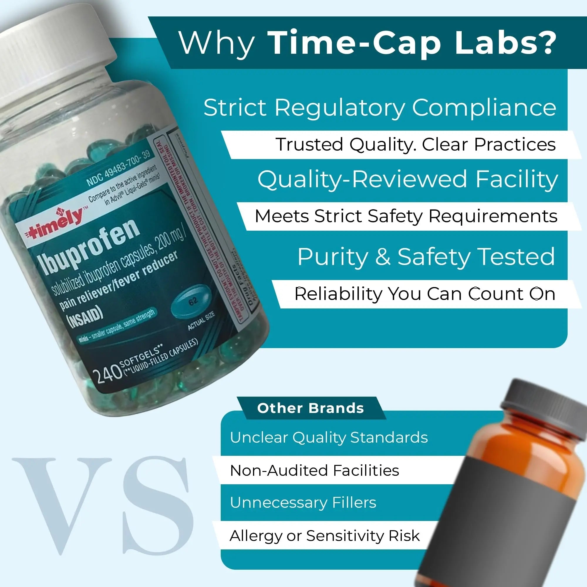TIME-CAP LABS, INC. Timely Ibuprofen 200mg - 240 Liquid Mini Softgels - Headache Relief, Menstrual Pain, Tooth Ache Muscular Aches & Arthritis Pain - TrustMedUSA